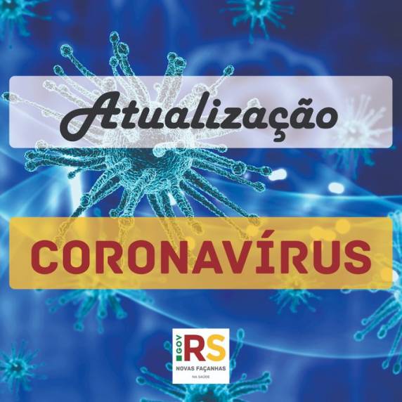 Sobe para 501 o total de casos confirmados de coronavírus no RS